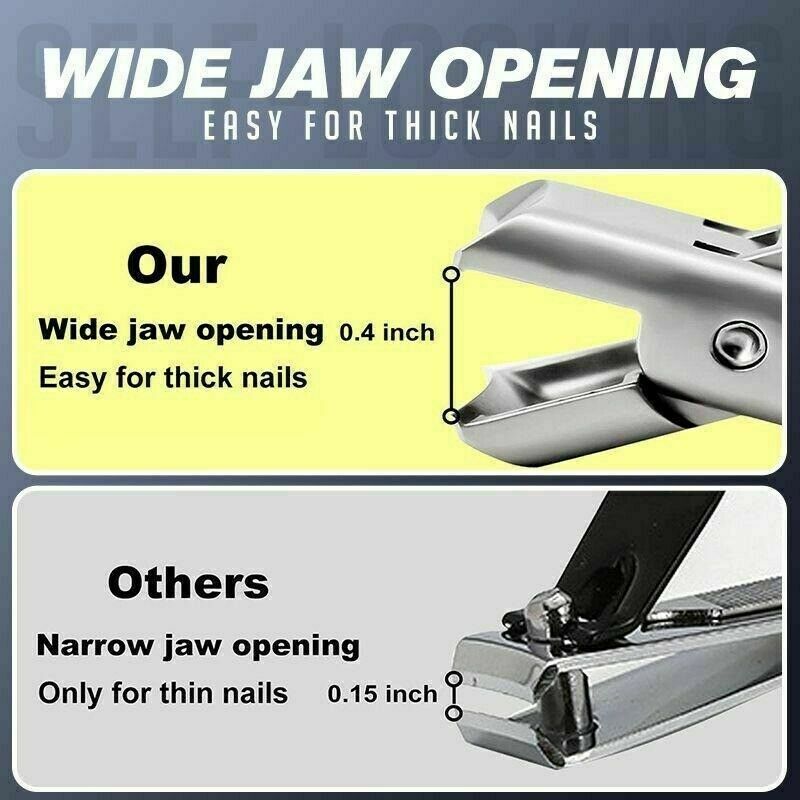 Ultra Sharp Nail Clippers