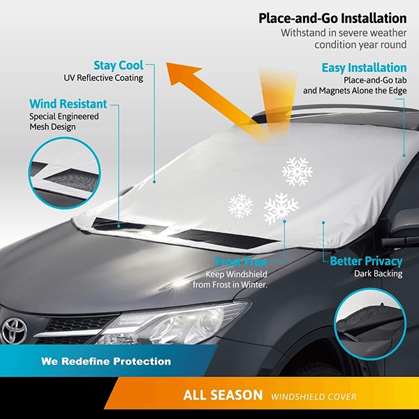 Smart windshield protector for all windshields