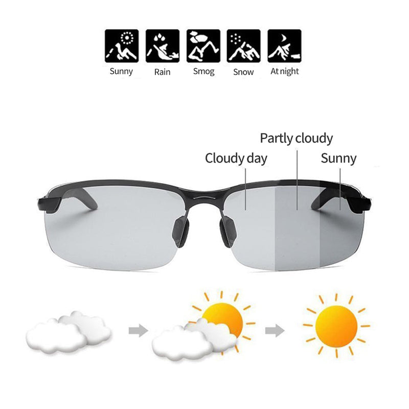 Lifesparking Photochromic Sunglasses with Anti-glare Polarized Lens