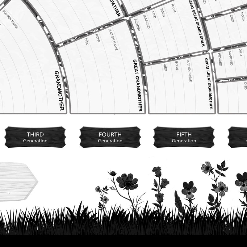 Family Tree Chart Diy Gift