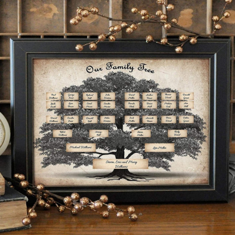 Family Tree Chart Diy Gift