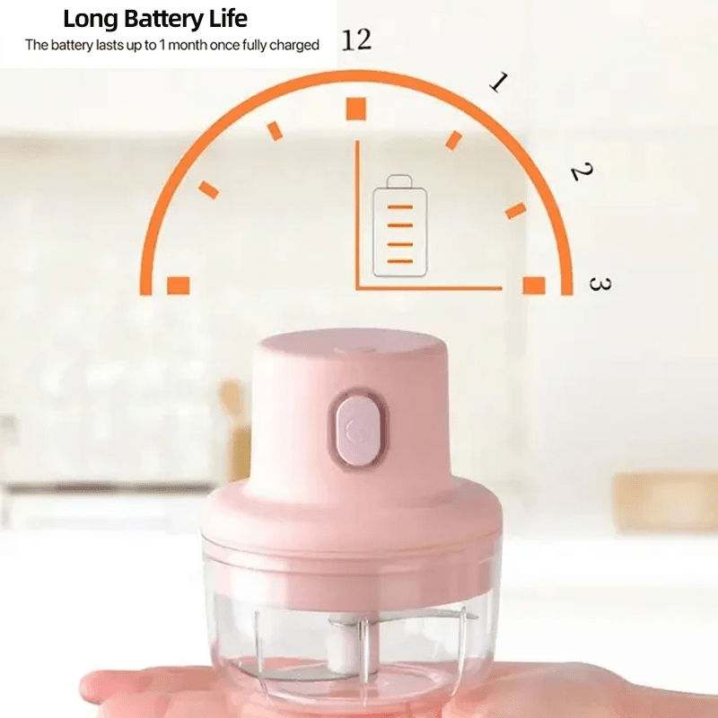 Wireless Food Chopper