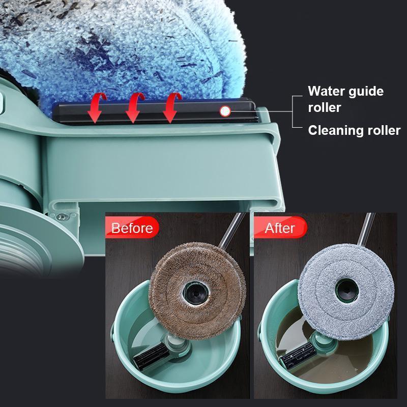 Rotating Round Microfiber Flat Mop