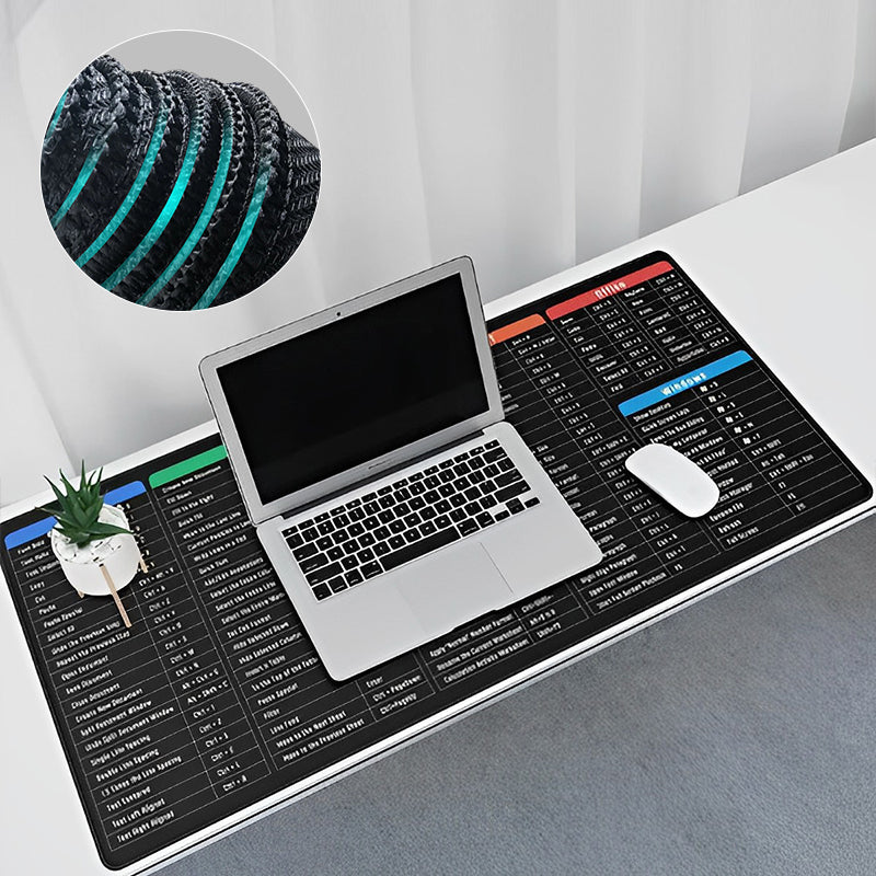 Anti-slip Keyboard Pad